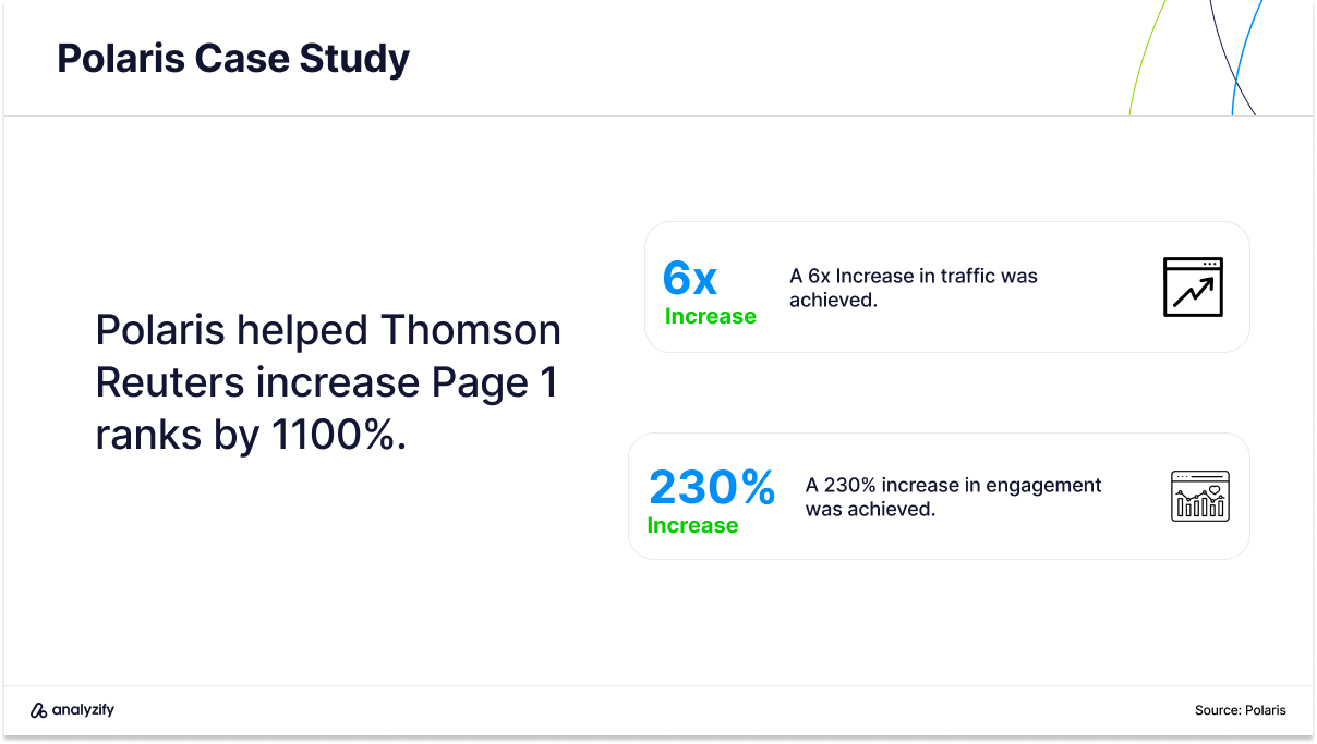 Polaris - SEO agency case study 2