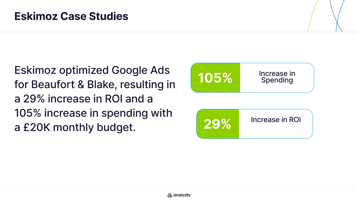 Best Google Ads Agencies in London