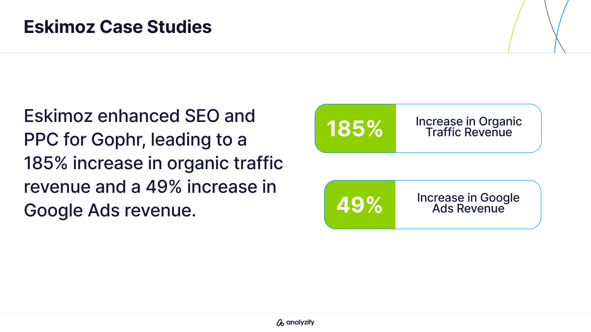 Best PPC Agencies in London
