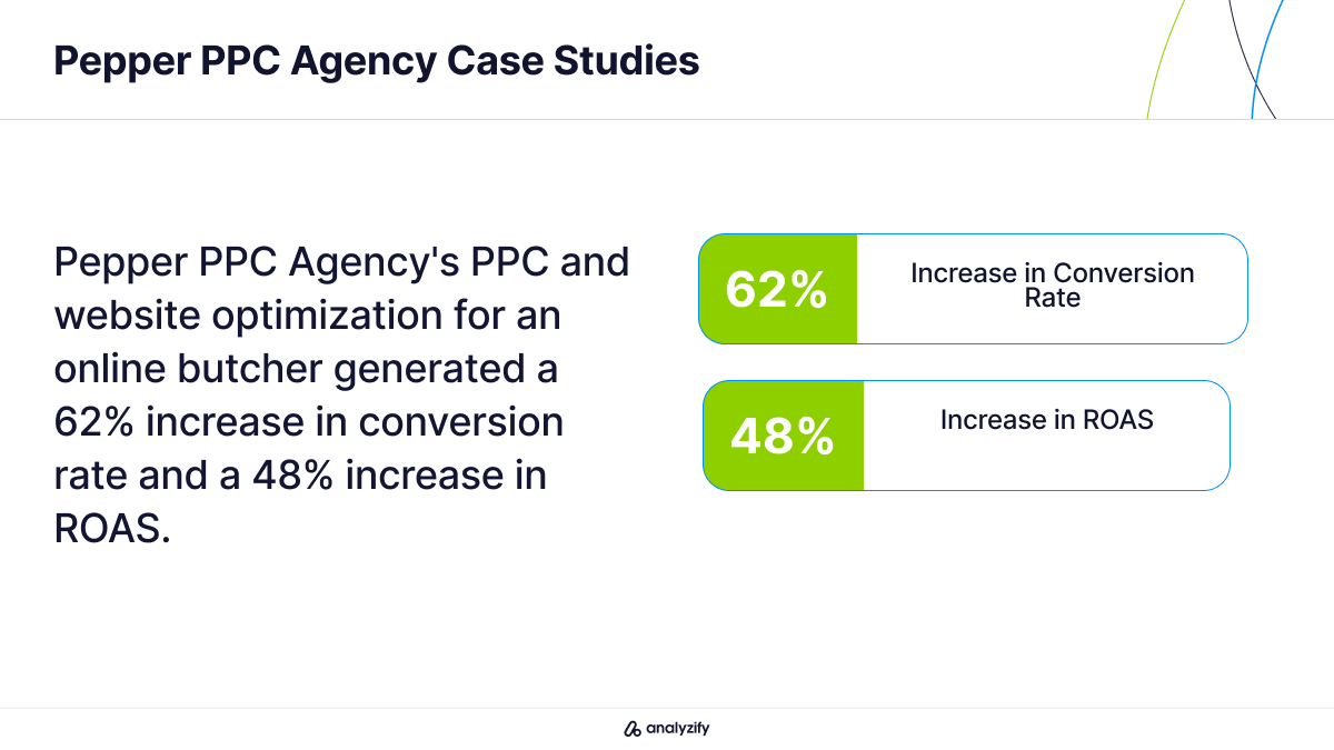 PPC Strategy Agencies