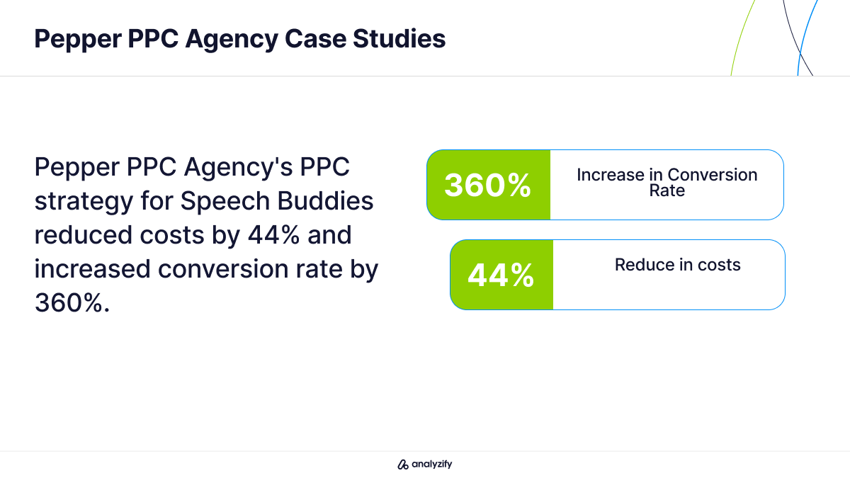 UK Agencies for PPC