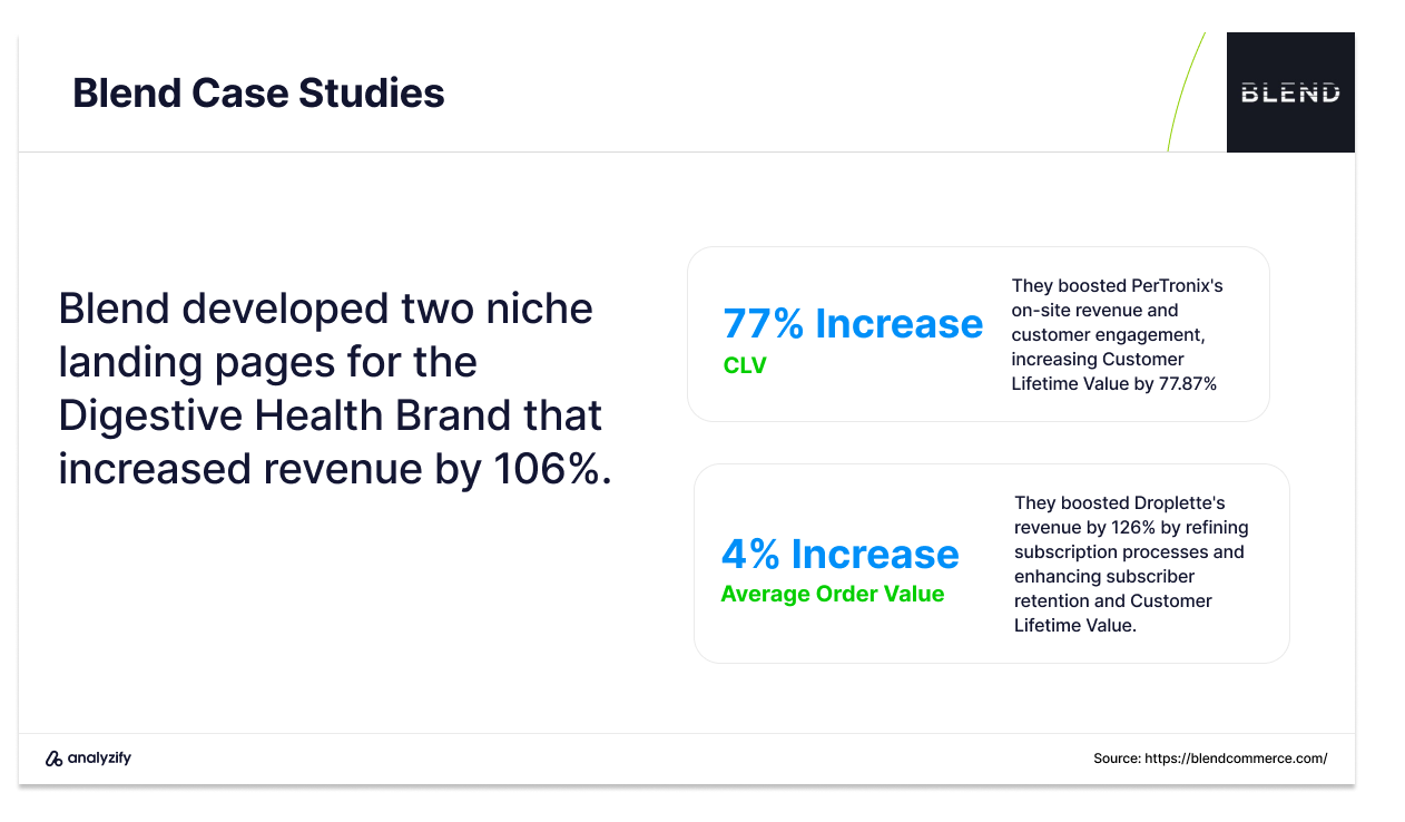 Shopify Parners UK Case Studies