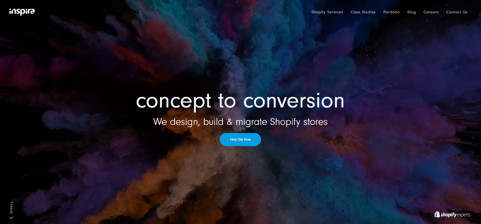 Inspira Digital Shopify Partner Overview