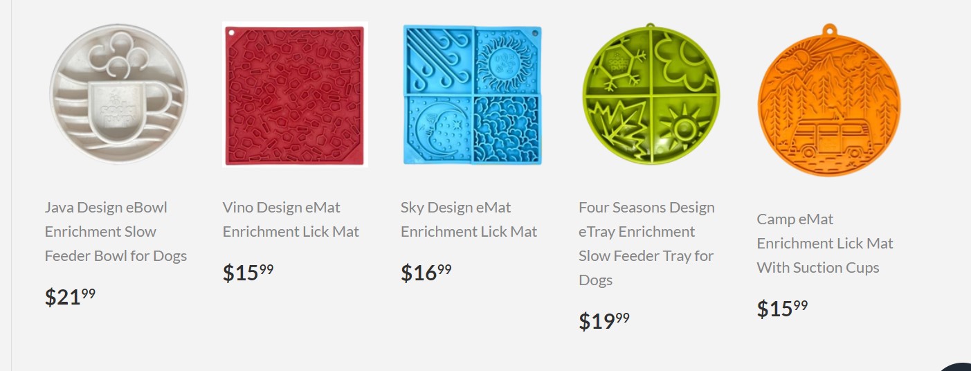 Trending Pet Products Shopify 2024