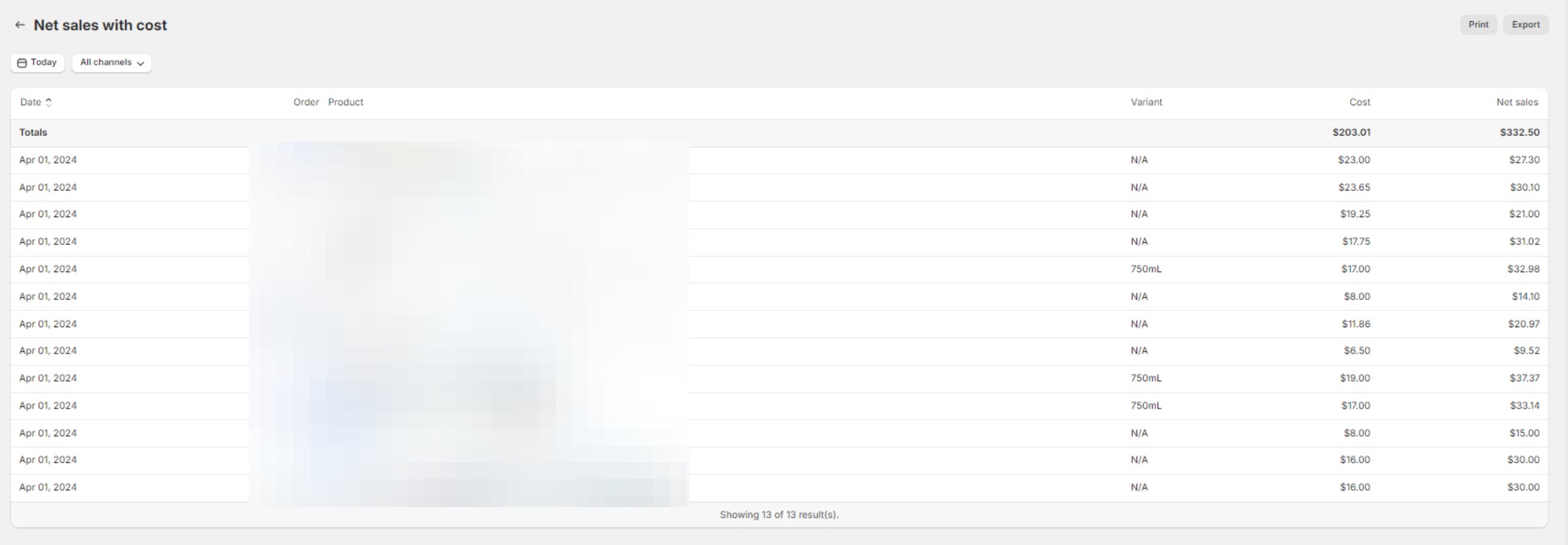 Shopify Analytics Reports Net sales with costs