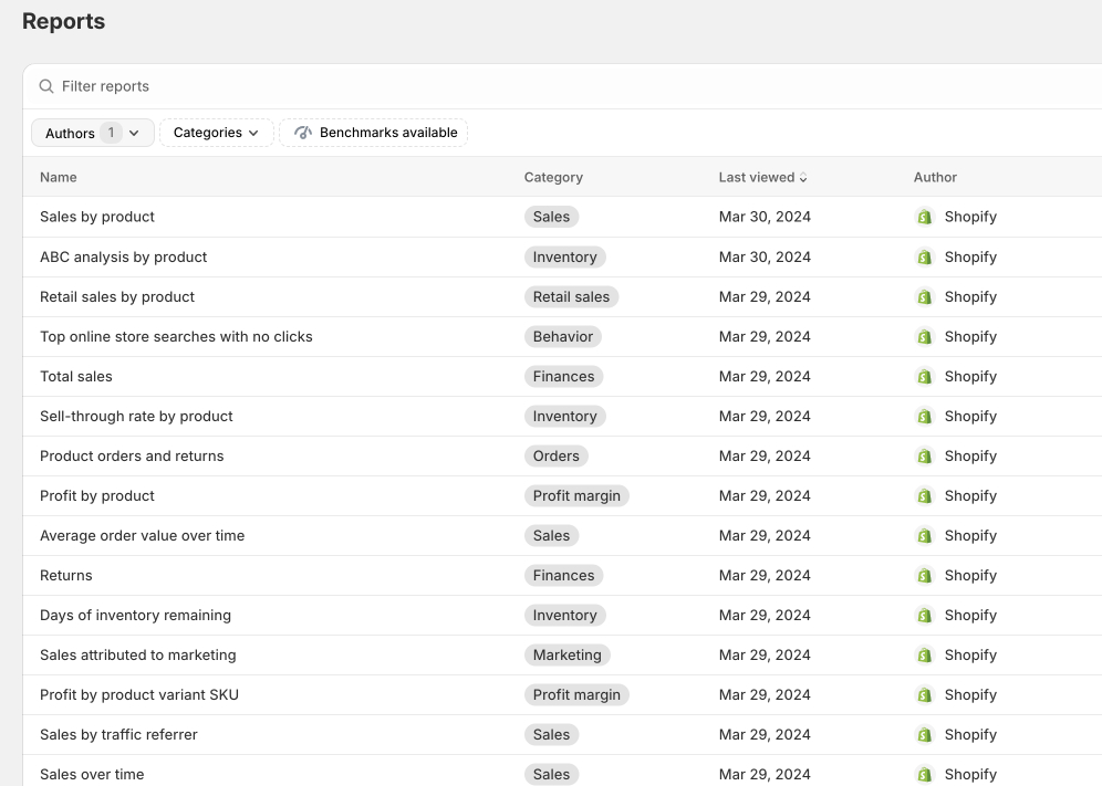 Shopify Analytics Reports (General)