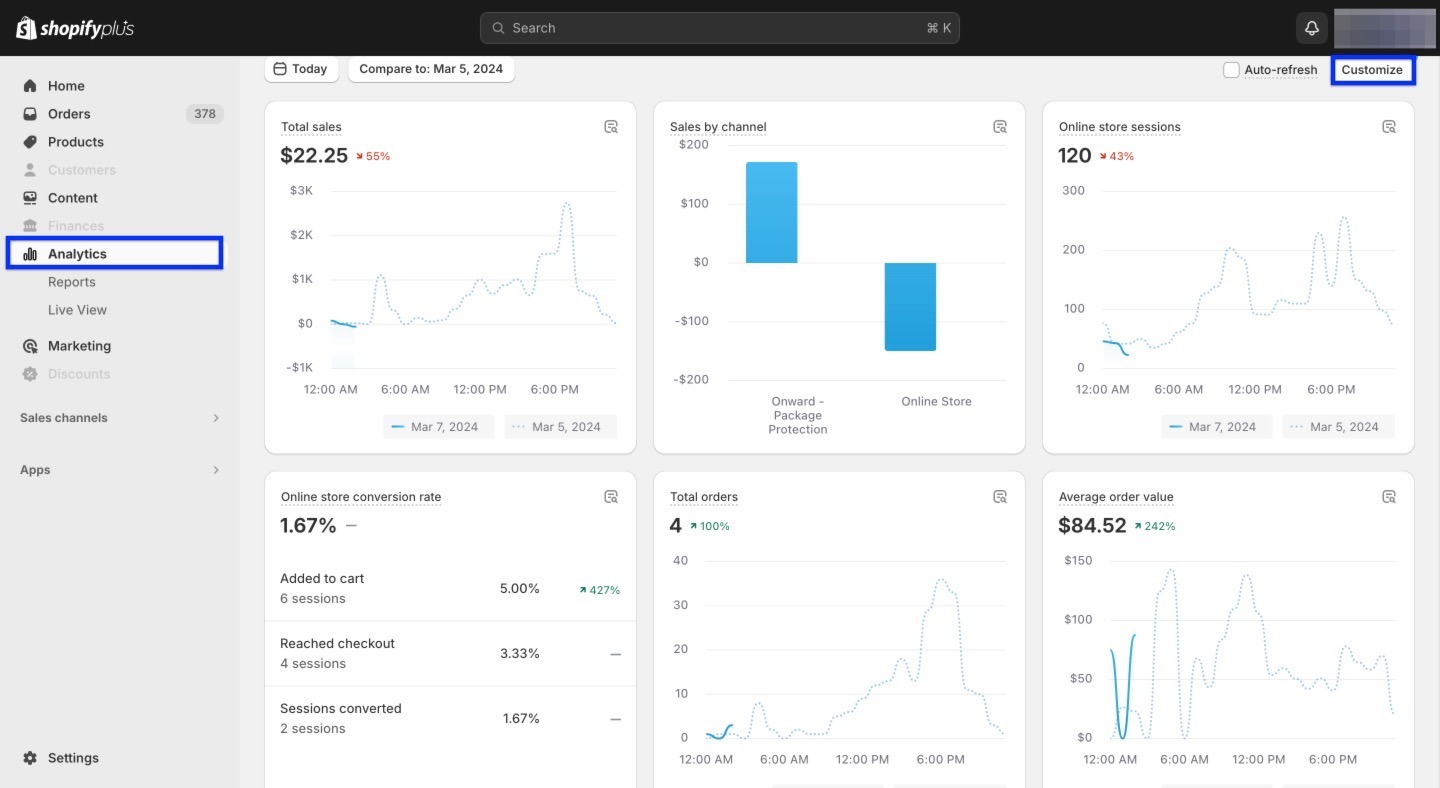 Sales Tracking in GA4
