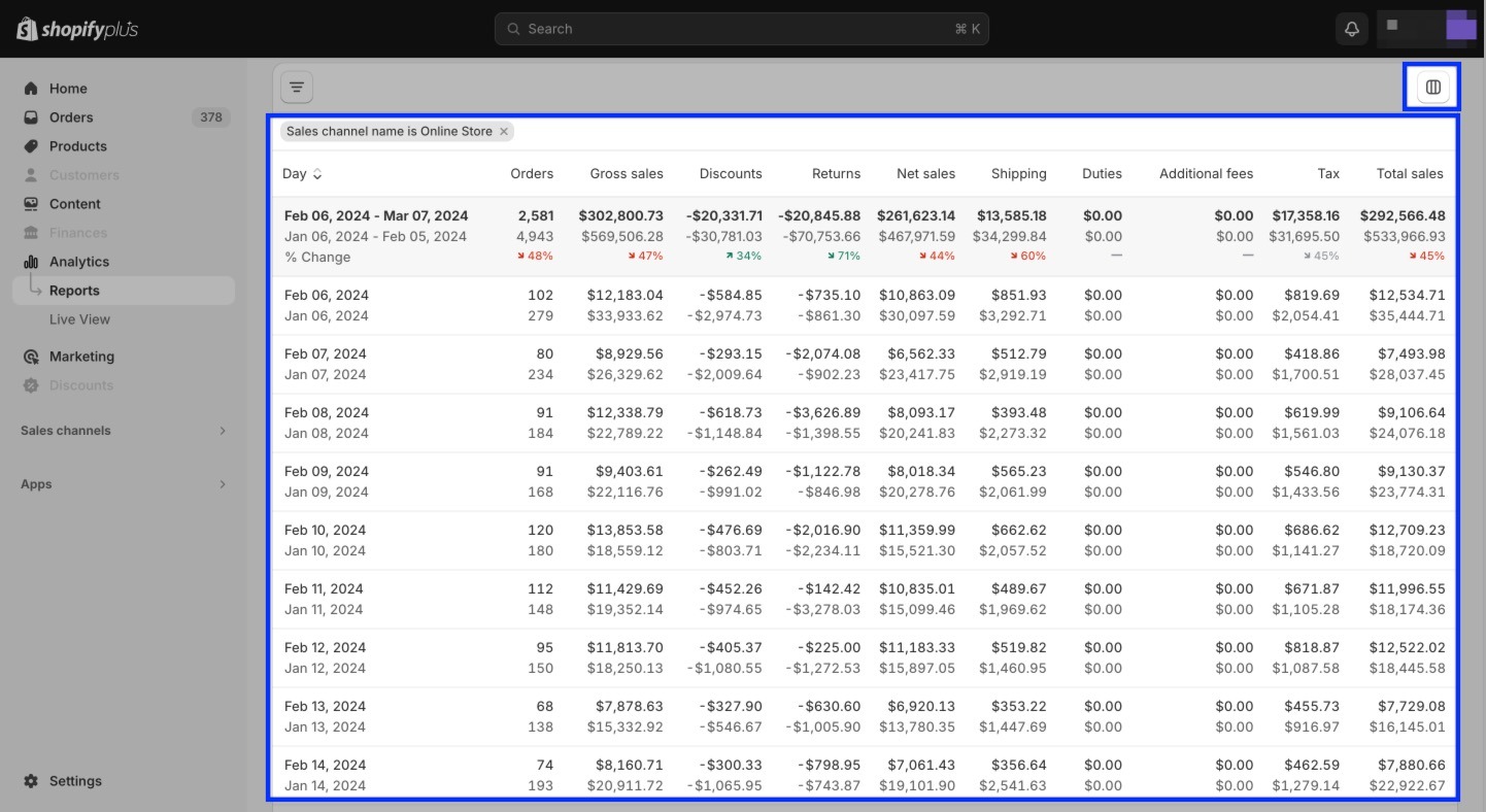 Track Shopify Sales with Shopify Analytics