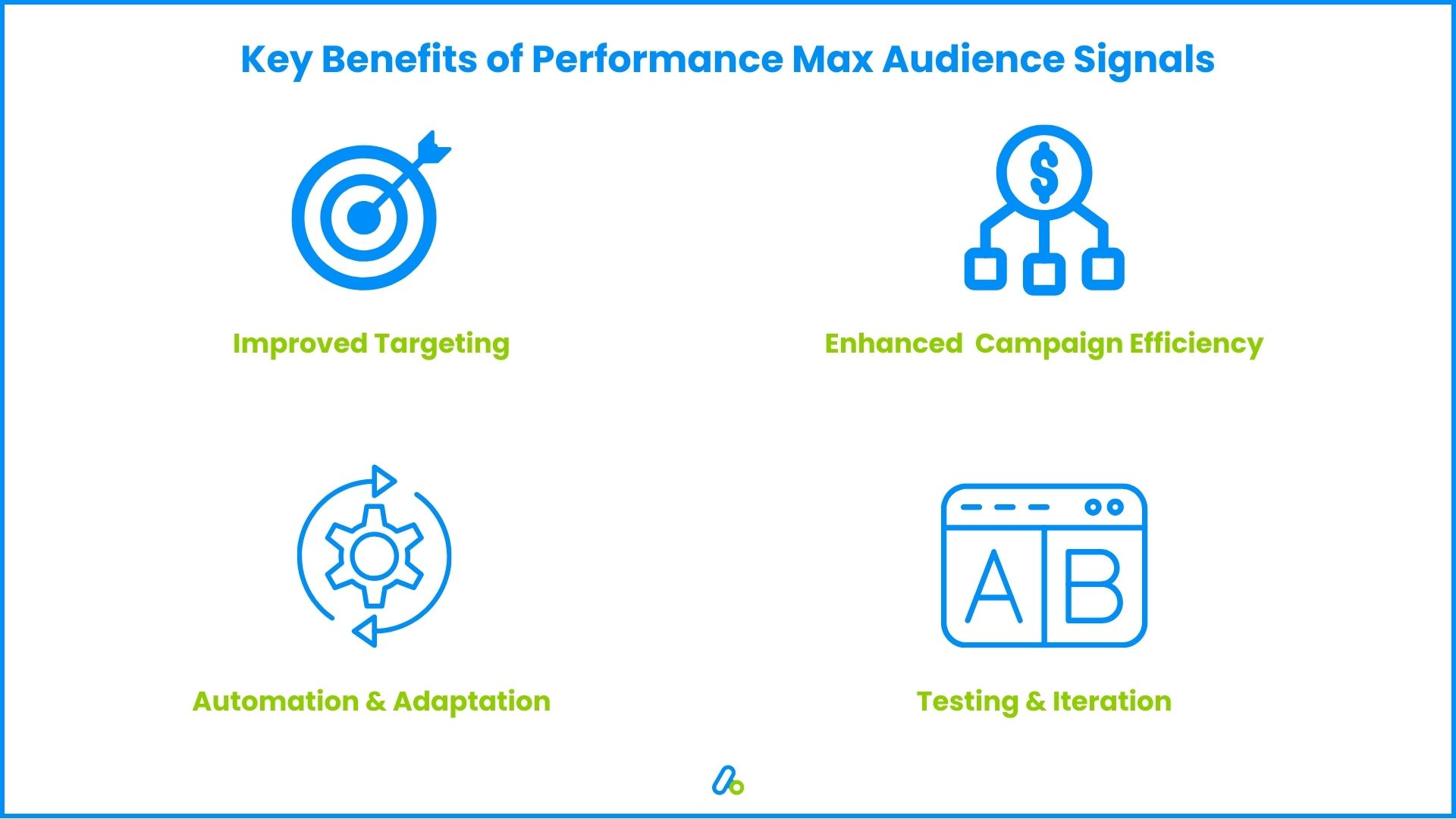 Benefits of Performance Max Audience Signals