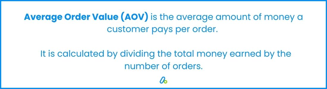 Average Order Value Definition