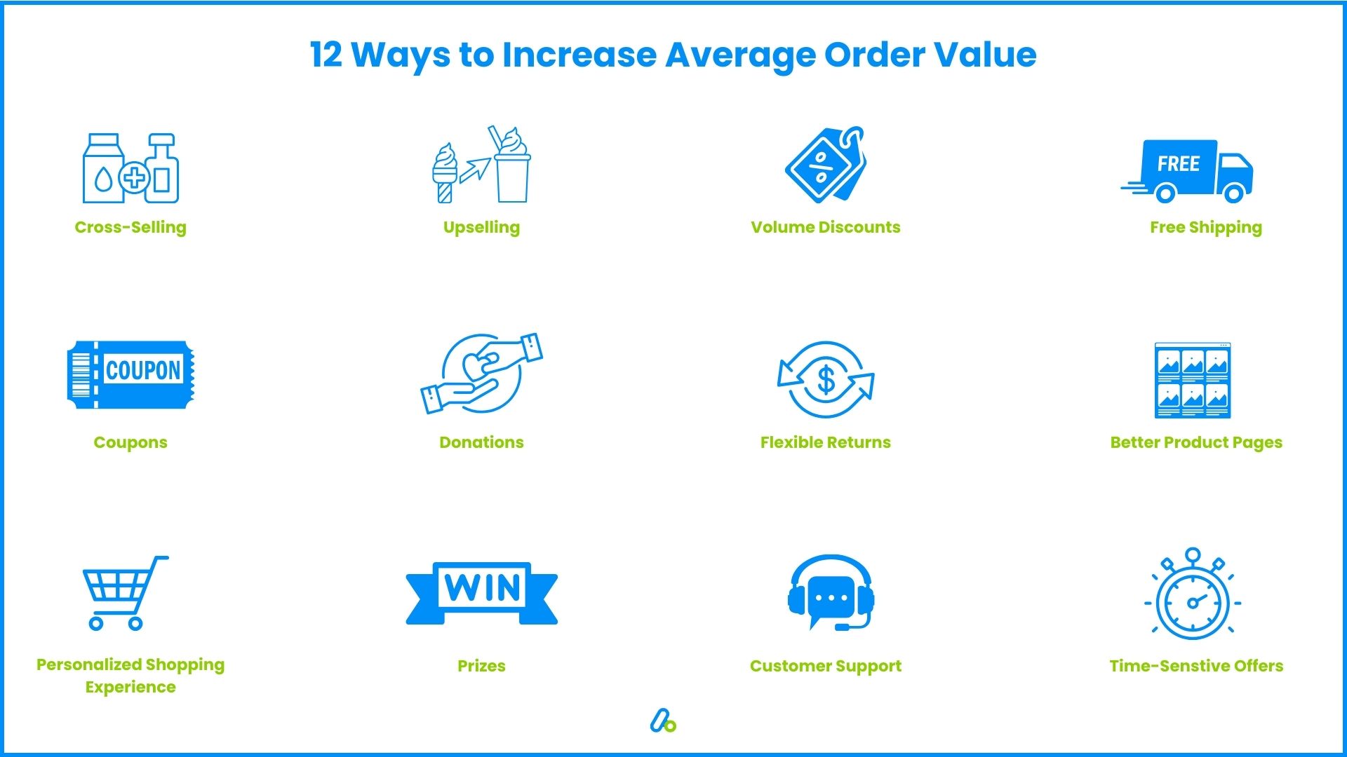 12 Ways to Increase Your Average Order Value