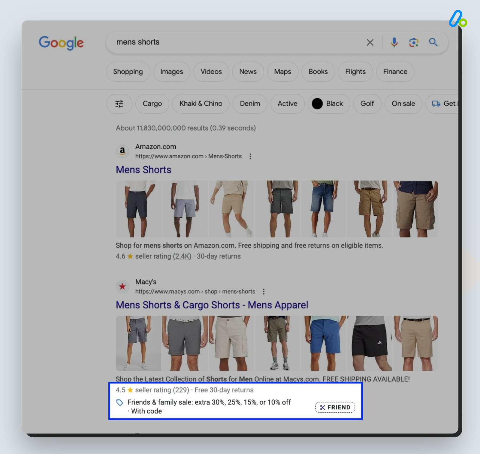 Promotions in Google Search Results