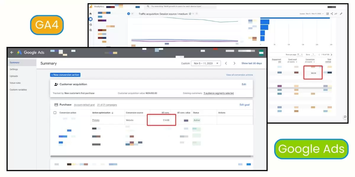 Discrepancy Between Google Ads and GA4