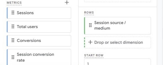 how to find session conversion rate in GA4