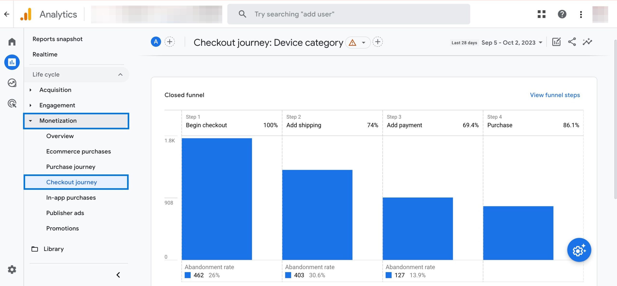Checkout Journey Report - GA4
