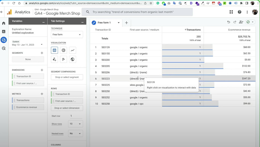 Flexible Reporting in GA4