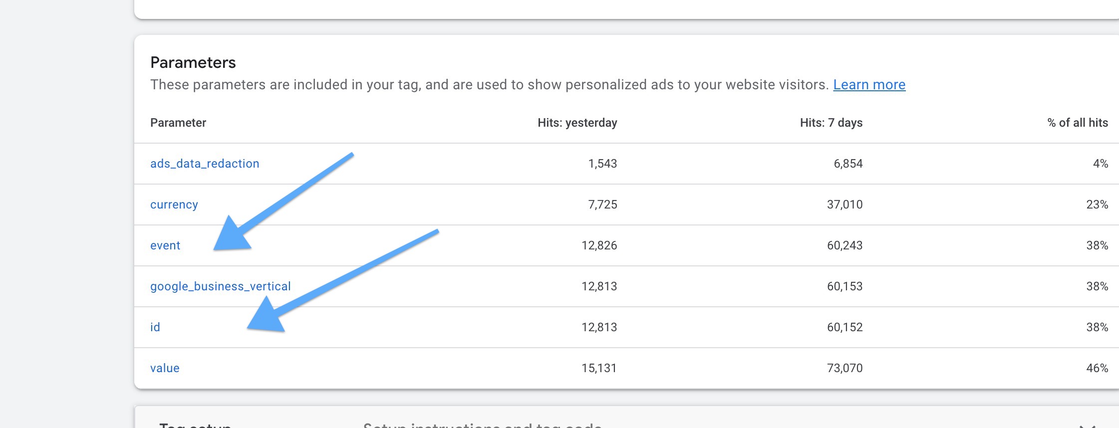 Google Ads Tag Parameters