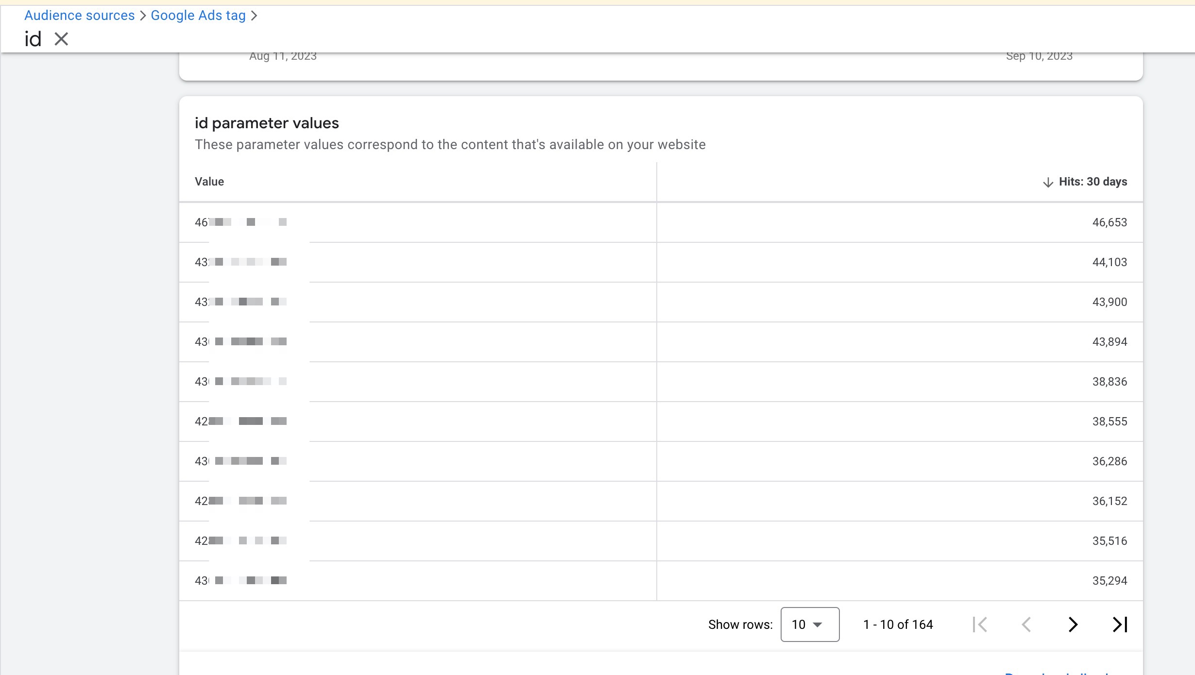 ID Parameter Values