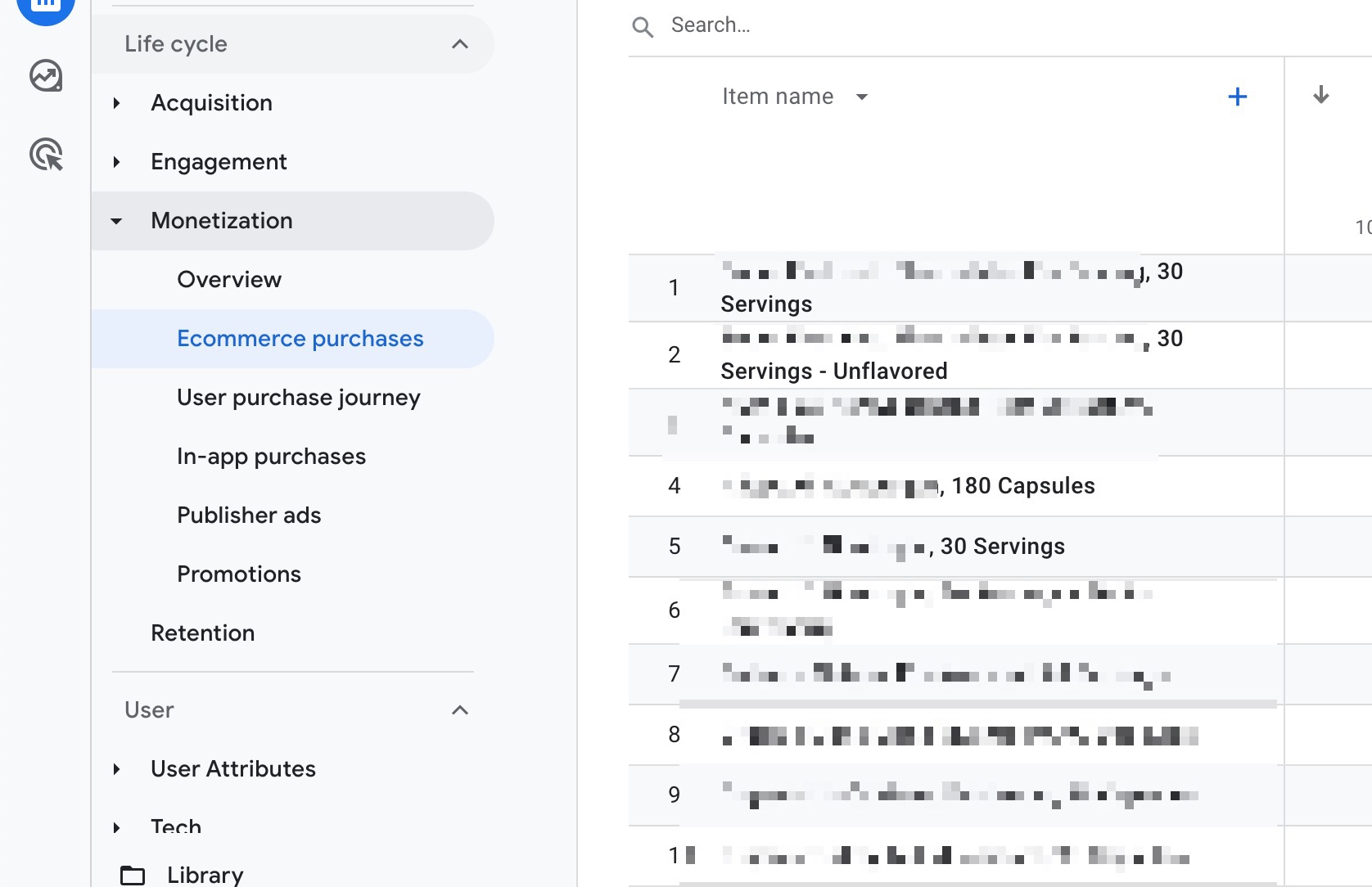 Ecommerce Purchases - Item Name