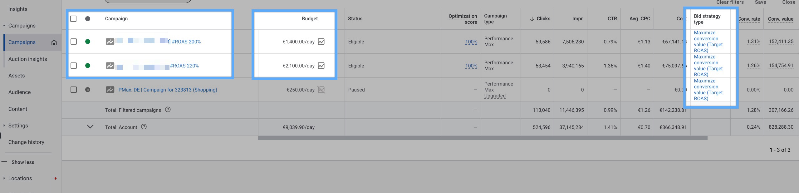 Performance Max Campaigns - Google Ads