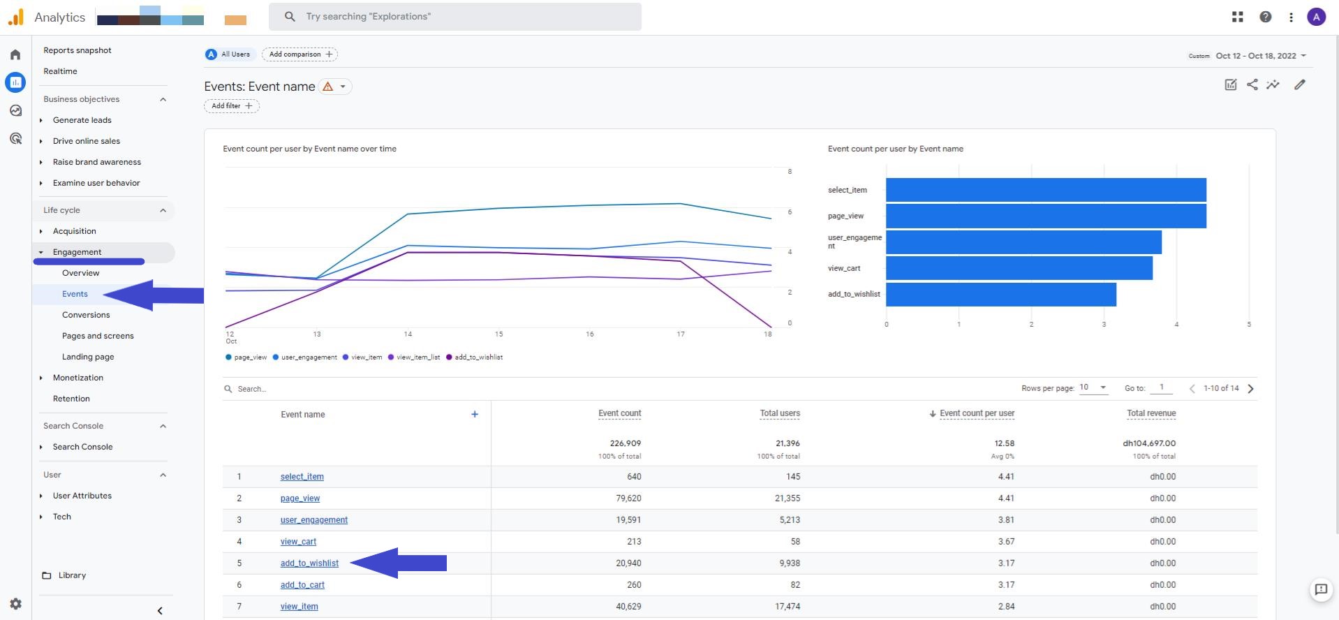 How to Find Shopify Add to Wishlist Event in GA4