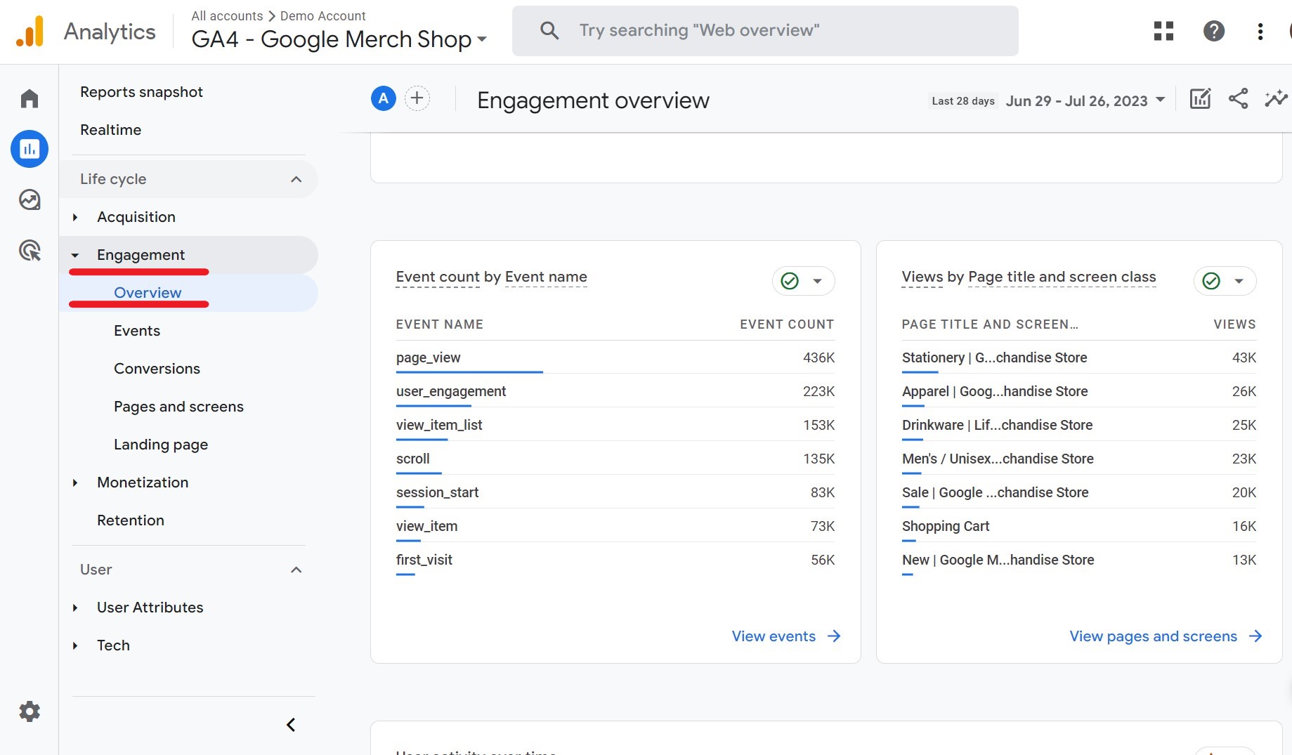 E-commerce Overview Report