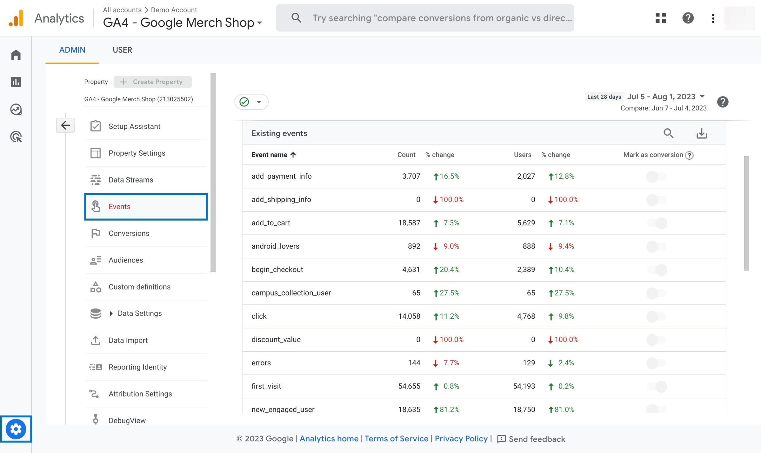 Google Analytics 4 - Events