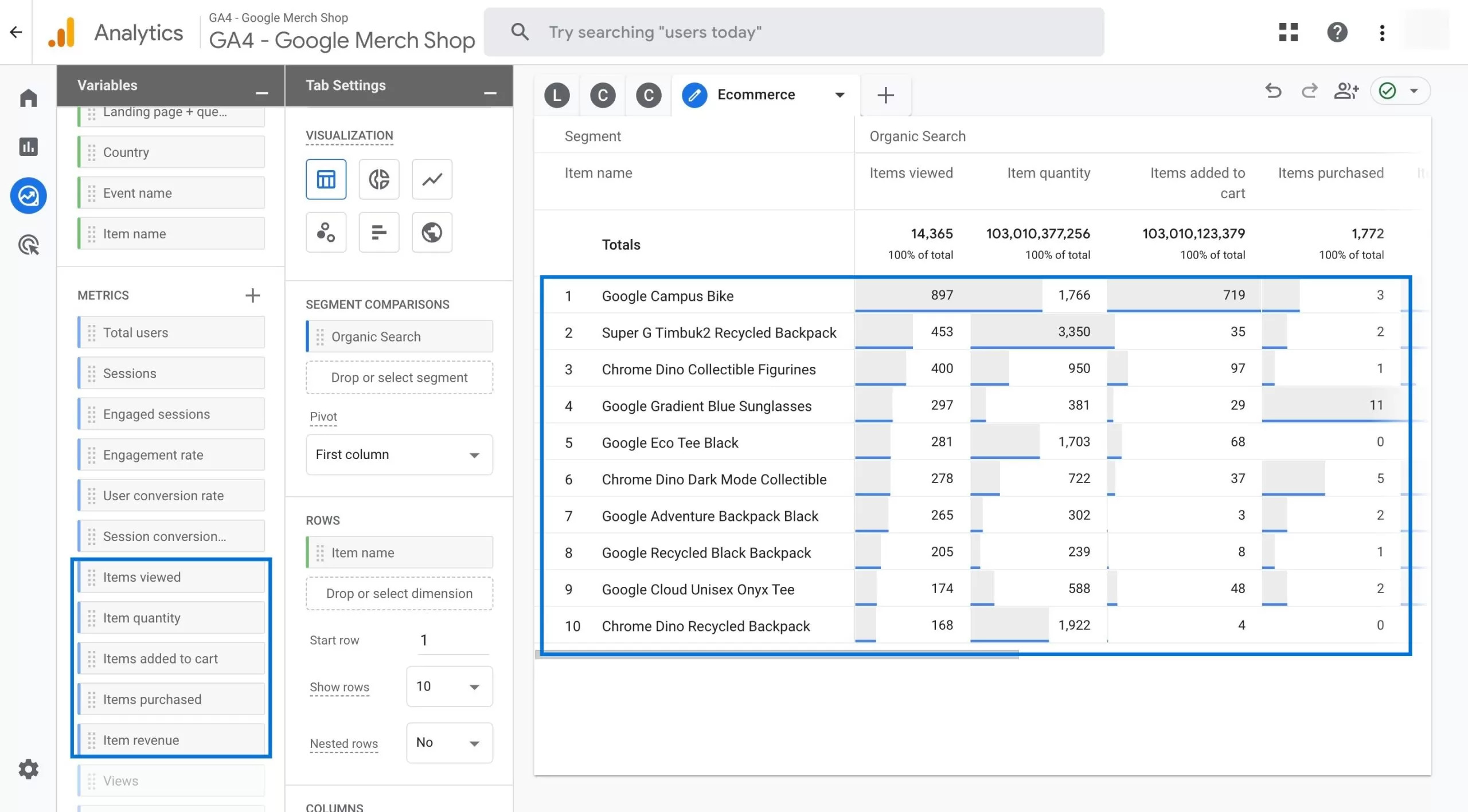 Tracking Organic Search Traffic in GA4 - Ecommerce