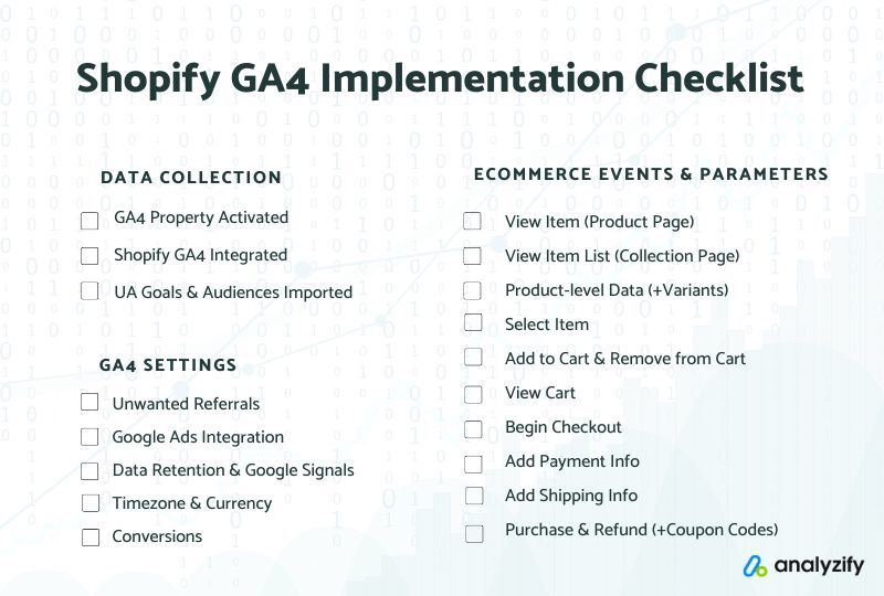 Shopify GA4 Implementation Checklist