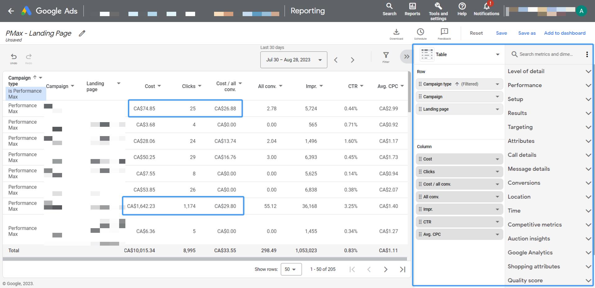 Google Ads - Custom Report for Performance Max Landing Page Analysis