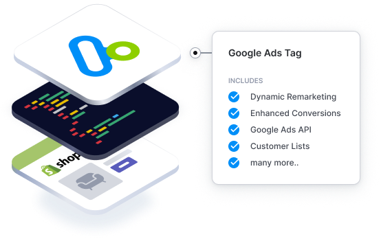 Analyzify Shopify Google Ads Integratio