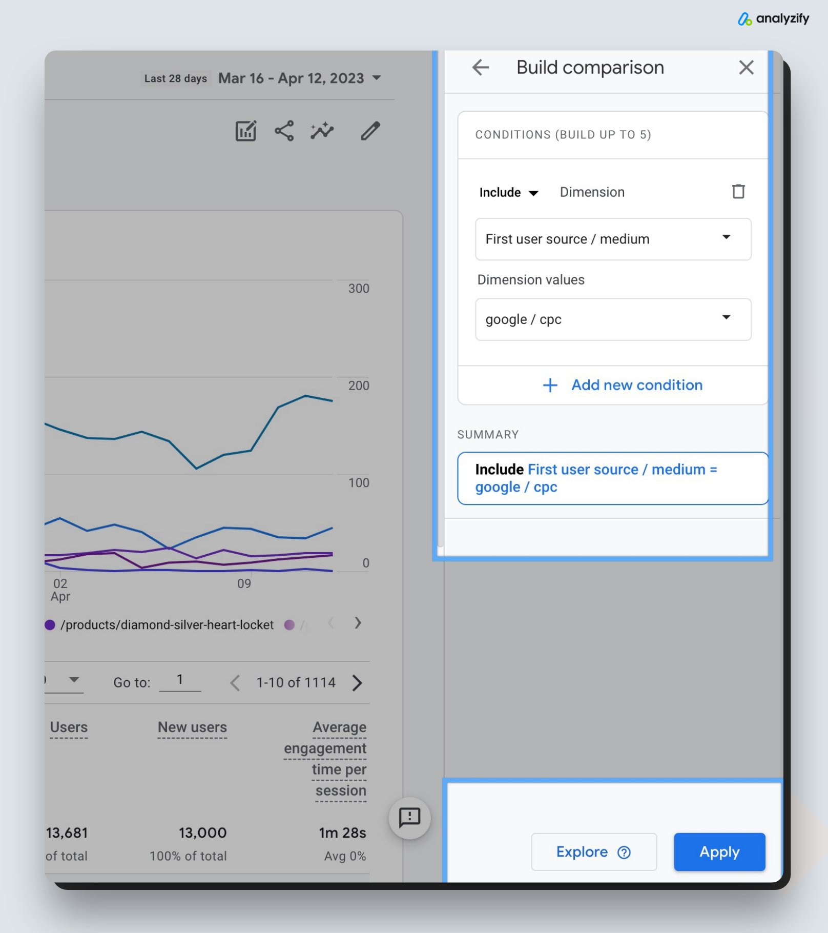 GA4 - Landing Page Report Customization