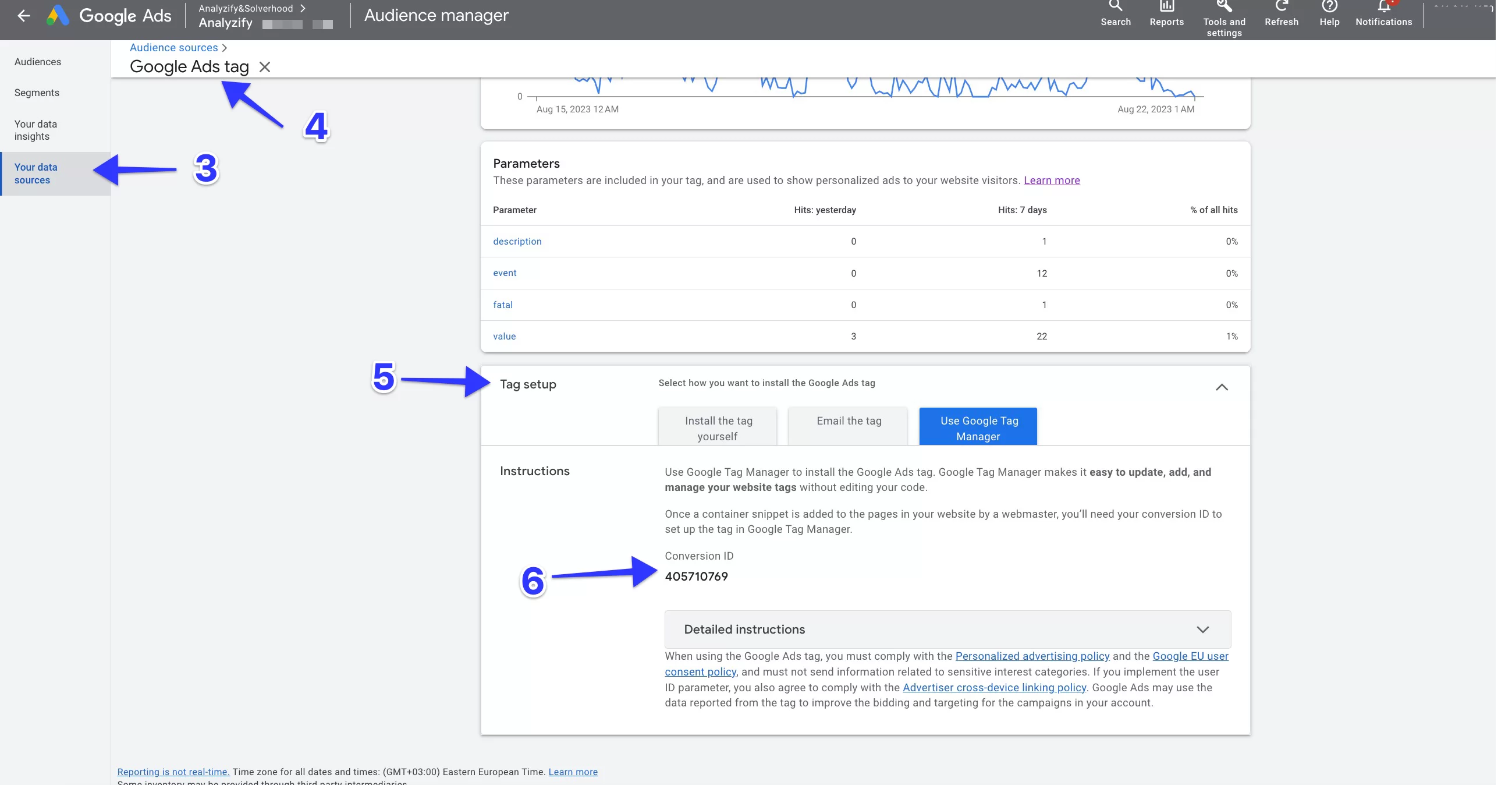 Google Ads - GTM Conversion ID
