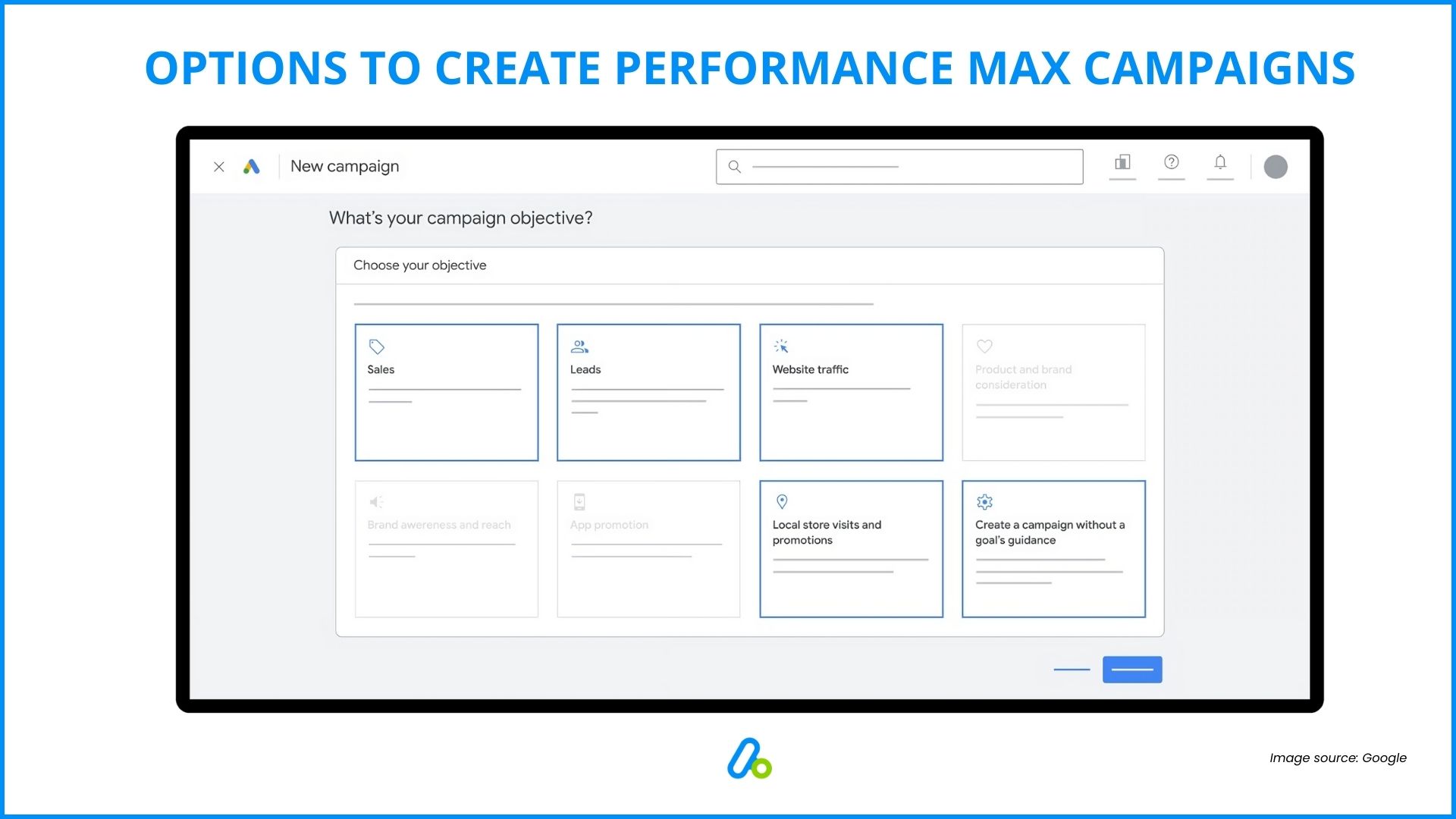 Options to Create Performance Max Campaigns