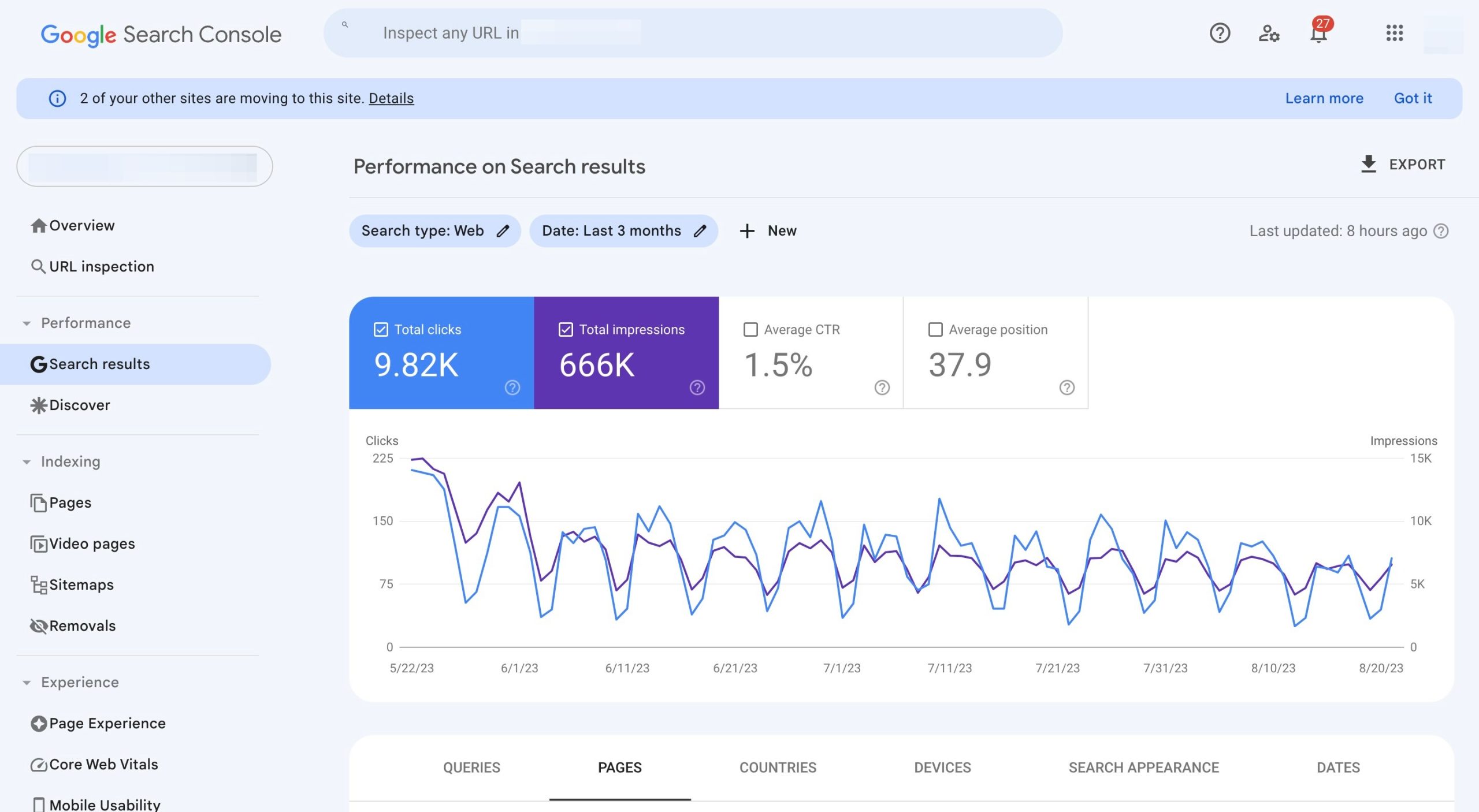 Search Results Analysis - Google Search Console