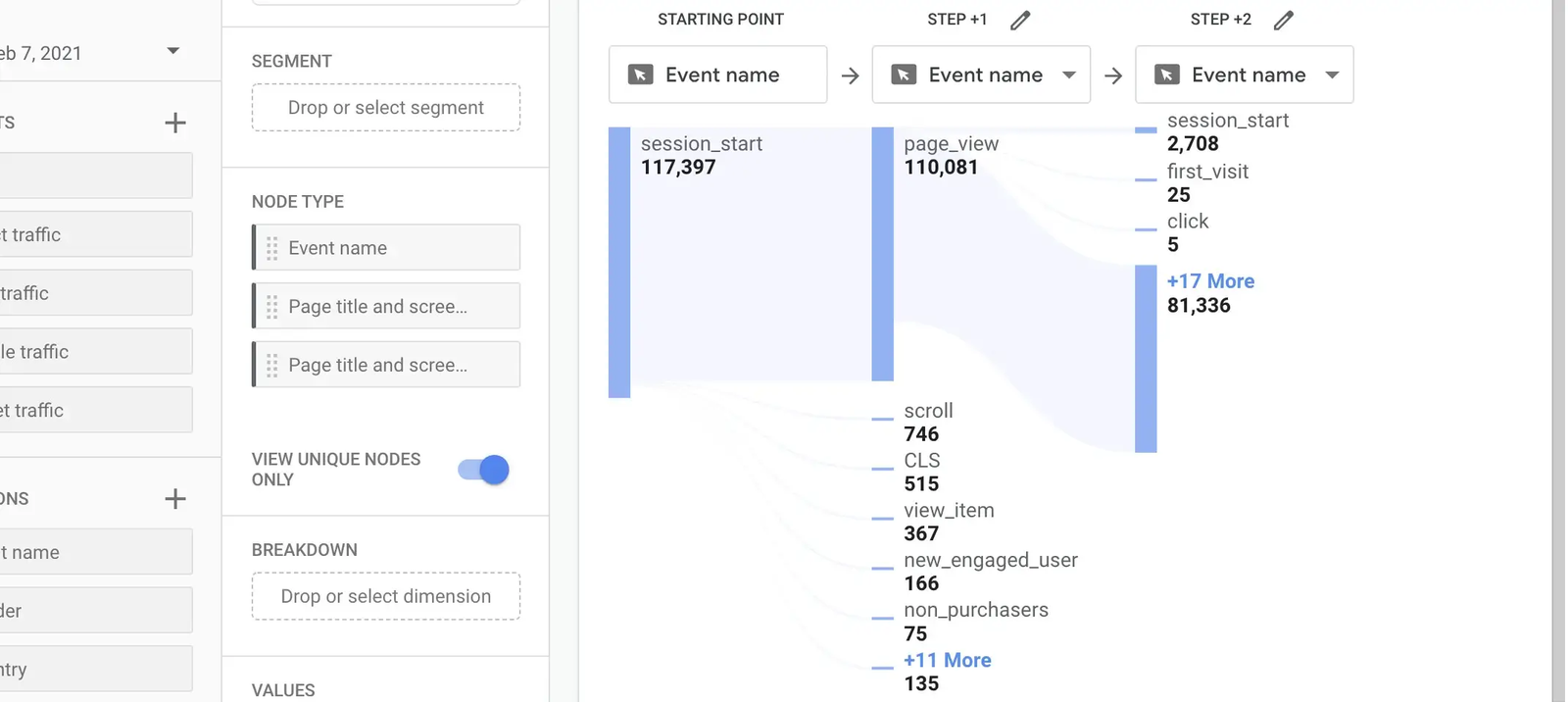 Advanced Path Analysis - Google Analytics 4