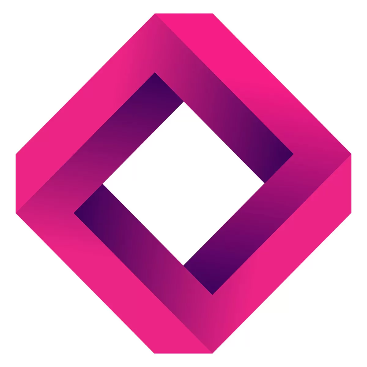 GTManager