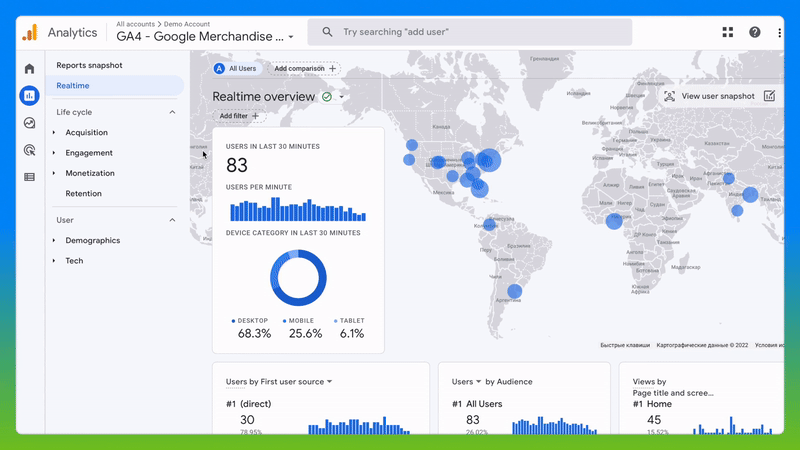 ga4-ecommerce-reports-monetization-VUzxOzSE.gif