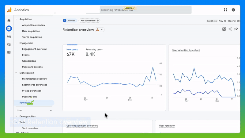 ga4-ecommerce-reports-retention-3W0KowSR.gif
