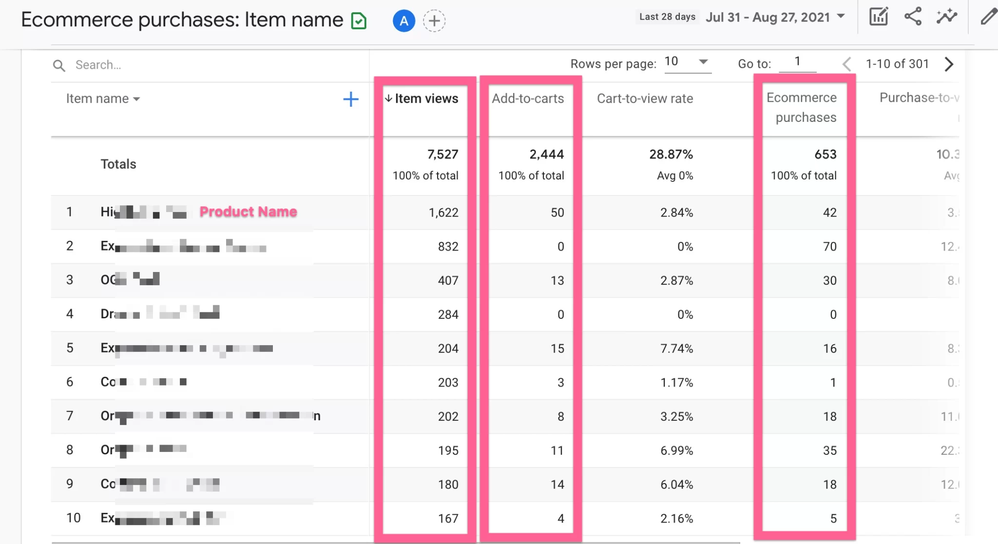 analytics-ecommerce-purchases-20-5Ge7LftT.png