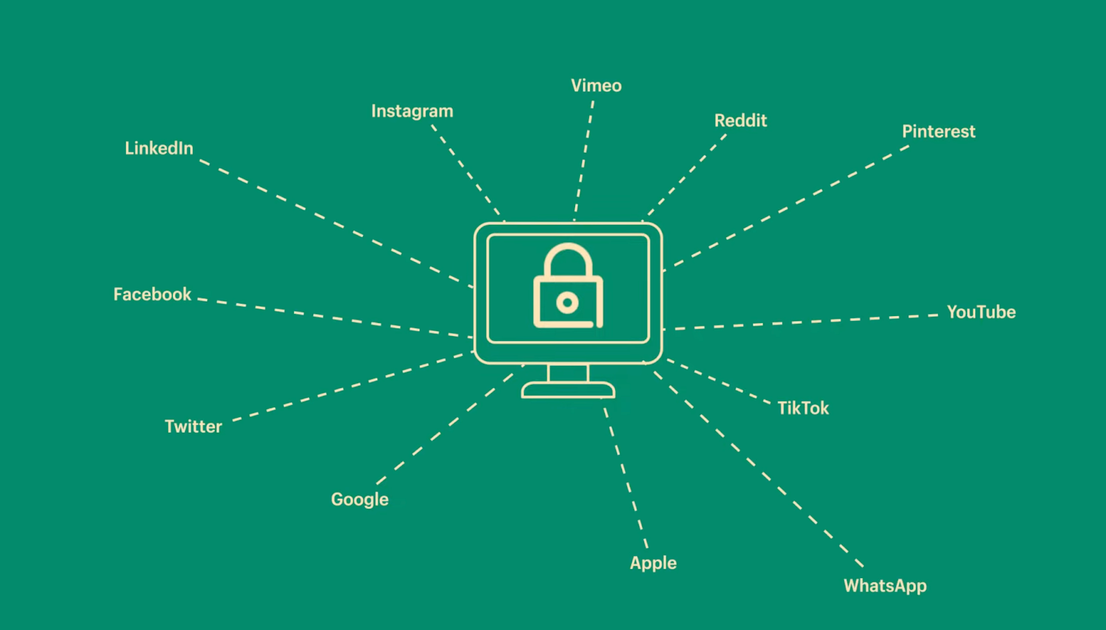 what-is-shopify-customer-events-4bl1gJJS.png