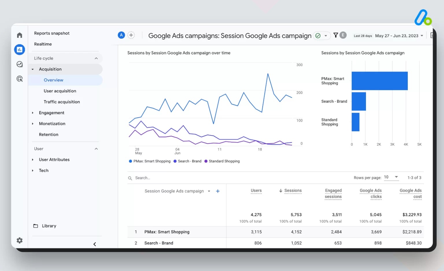 google-ads-course-standard-ga4-r-64FYAHqo.jpg