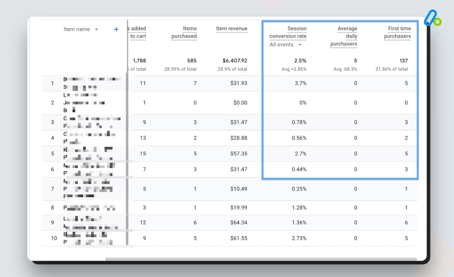 google-ads-course-product-perfor-LRrZh1l5.jpg
