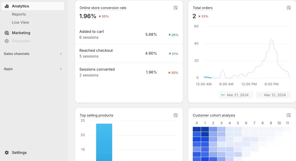 shopify-analytics-reports-Rbm5zrDP.jpg