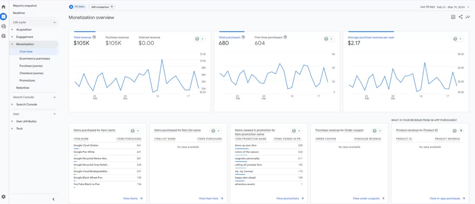 ga4-monetization-overview-1NhU4BVh.jpg