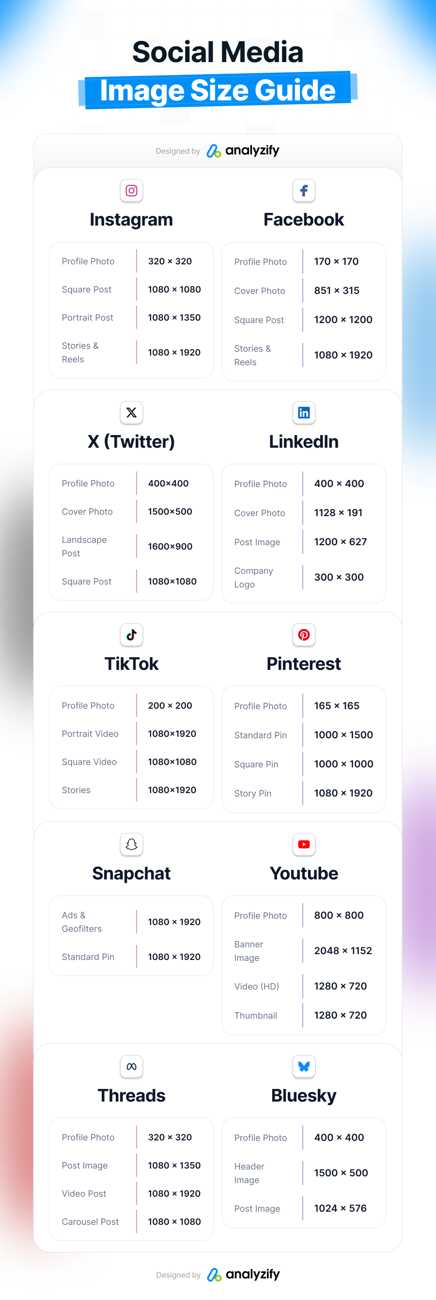 social-media-image-sizes-cheat-sheet