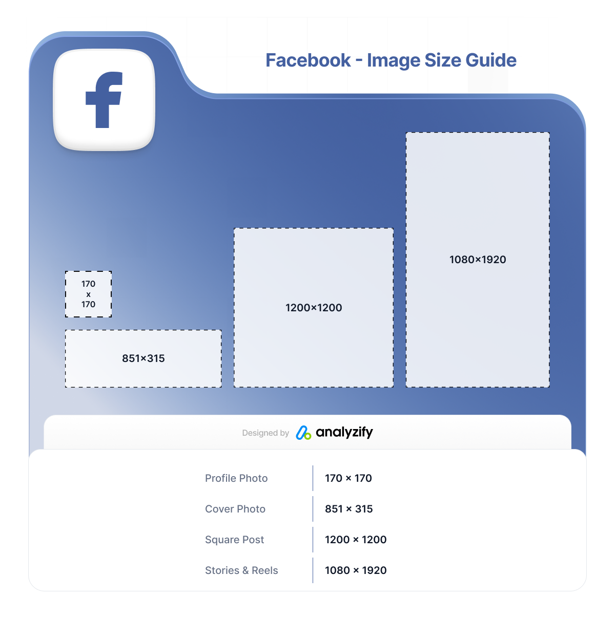 social-media-image-sizes-Facebook
