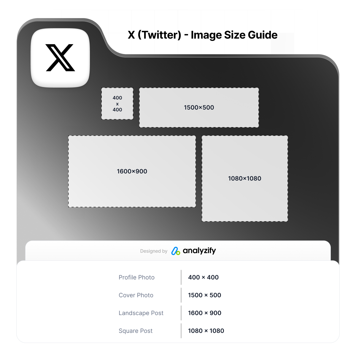 social-media-image-sizes-X