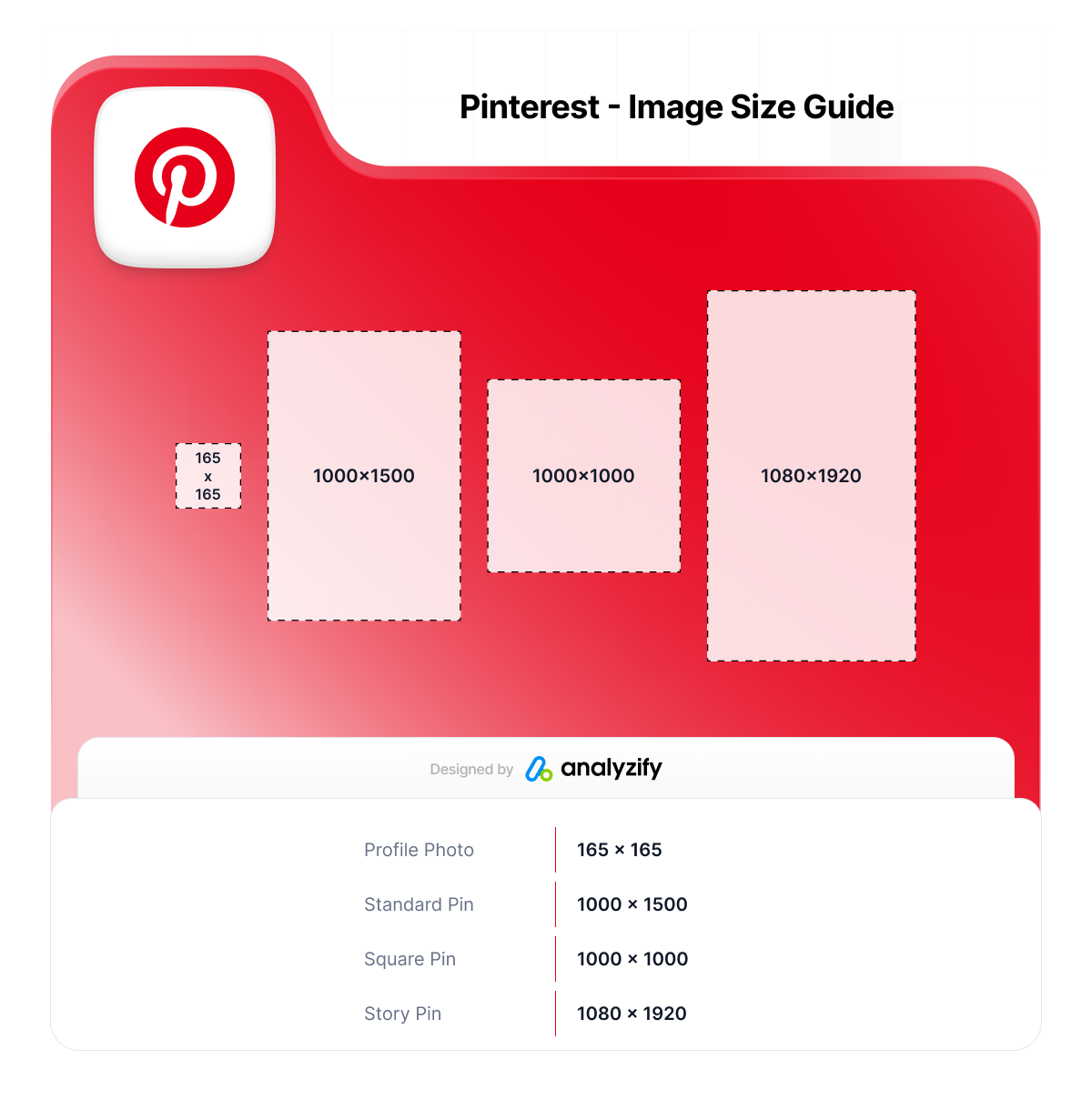 social-media-image-sizes-Pinterest