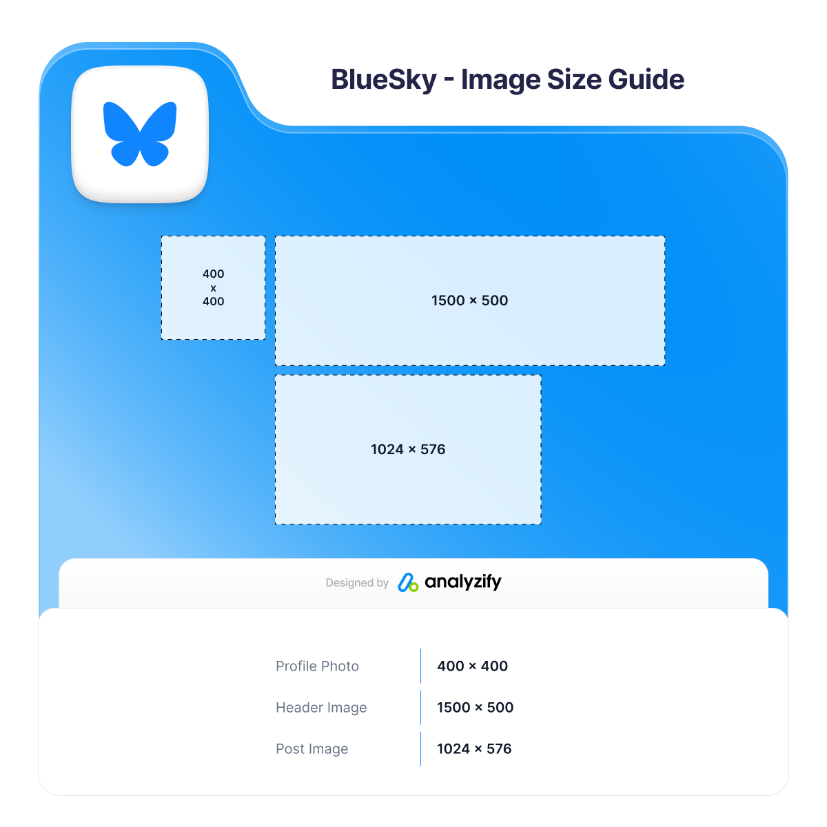 social-media-image-sizes-BlueSky